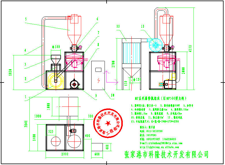 磨粉机